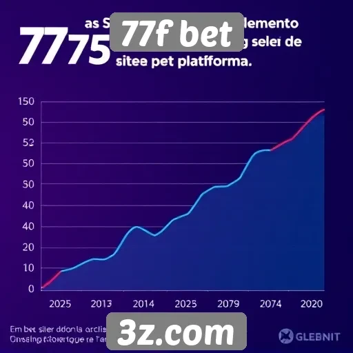 Estatísticas de crescimento do site 77f bet em 2025